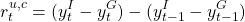 \[\inc r_t^{u,c} = (y_t^I - y_t^G)-(y_{t-1}^I - y_{t-1}^G) \]